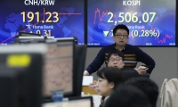 IM2402日内涨幅扩大至5%